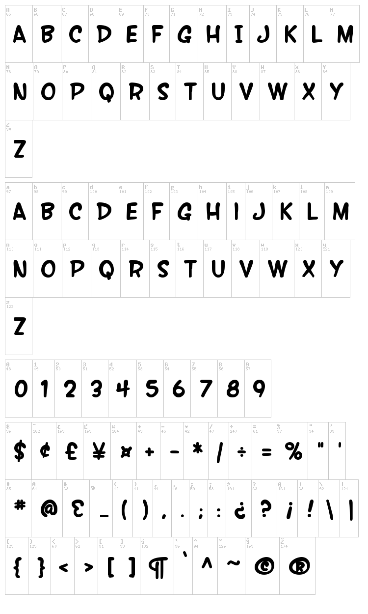 SF Wonder Comic font map